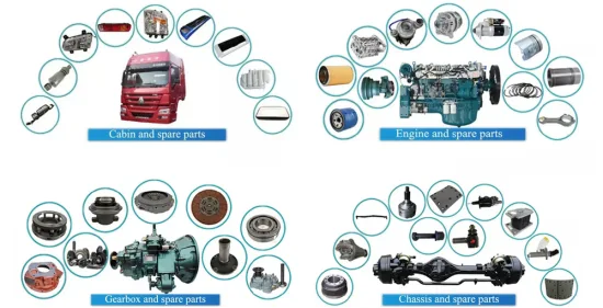 Camion Sinotruk HOWO Pièce de transmission du plateau d'embrayage Wg9725160390 Câble flexible Wg9725240202 Shacman FAW Pièces de boîte de vitesses du chariot